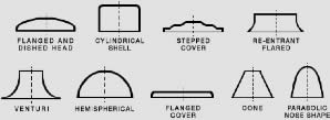 Spun Shapes Profiles spun shapes