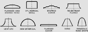 Illustration - side profiles of typical spun shapes